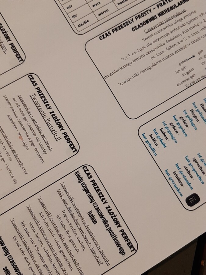 Wklejki z języka niemieckiego - czasownik