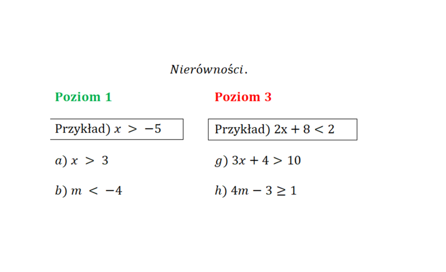 Nierówności liniowe - 4 poziomy trudności