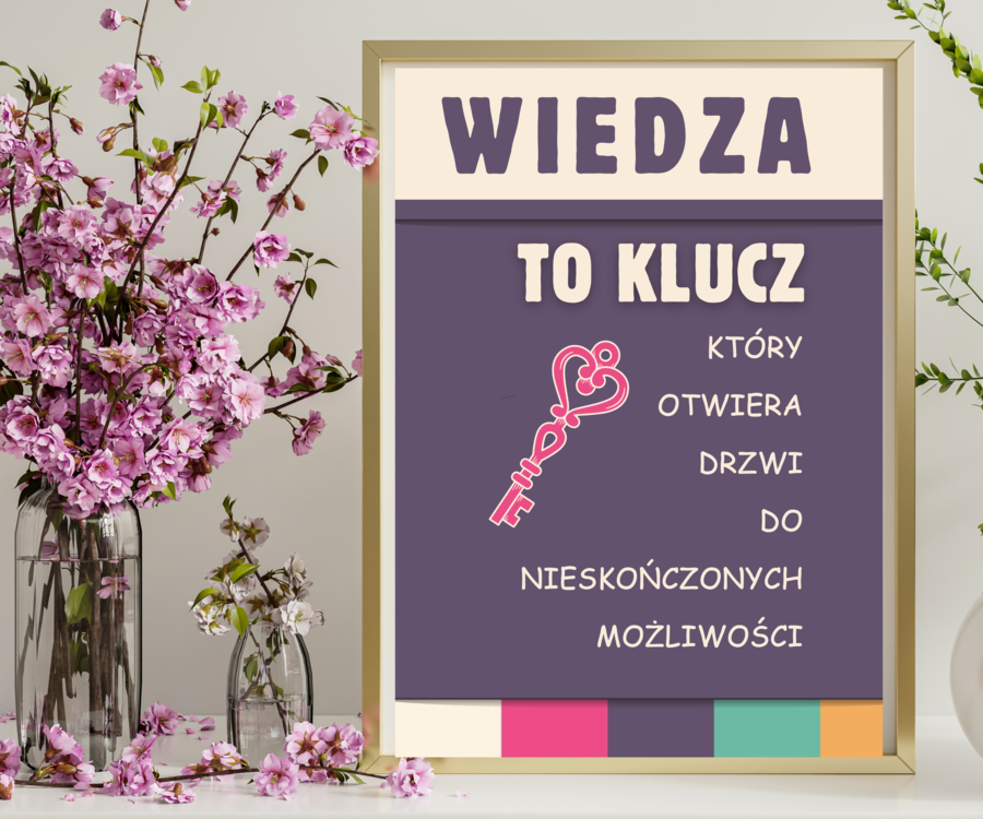 Zestaw Obrazków do szkolnej sali z możliwością DRUKU. Tabliczka Mnożenia, zasady klasy, tekst Inspirujący.