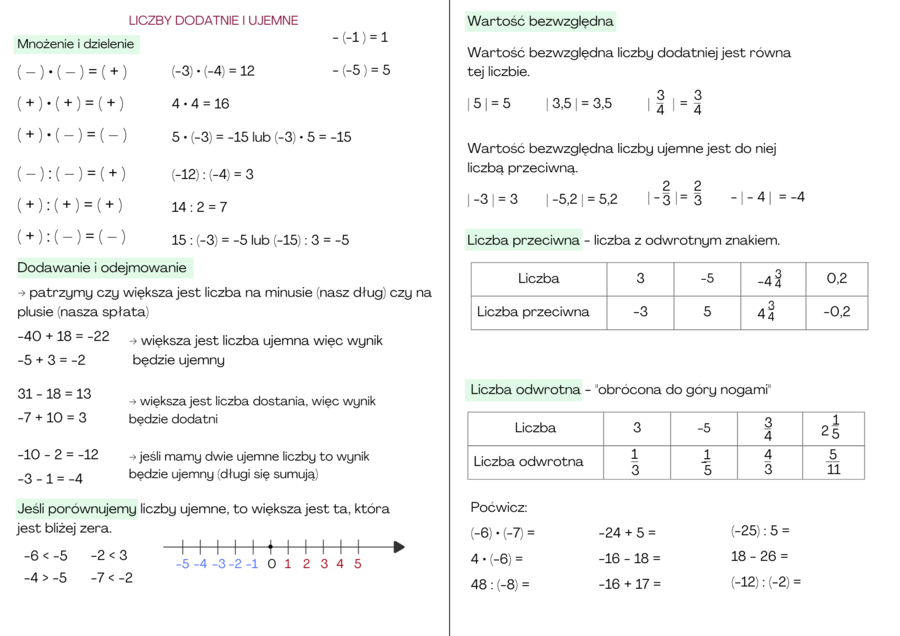 Liczby ujemne - notatka