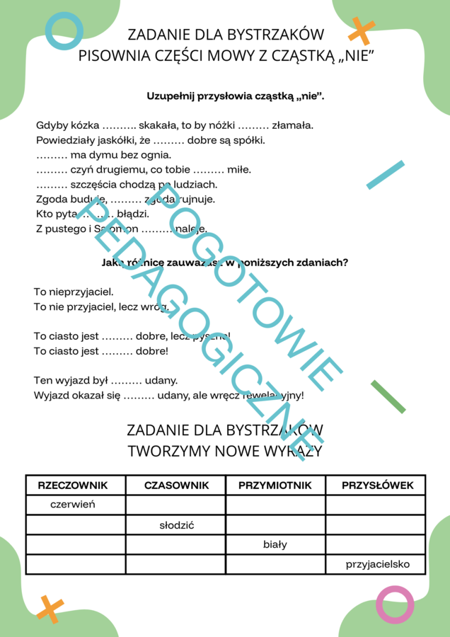Zadania dla bystrzaków - części mowy, cząstka nie, przysłówek