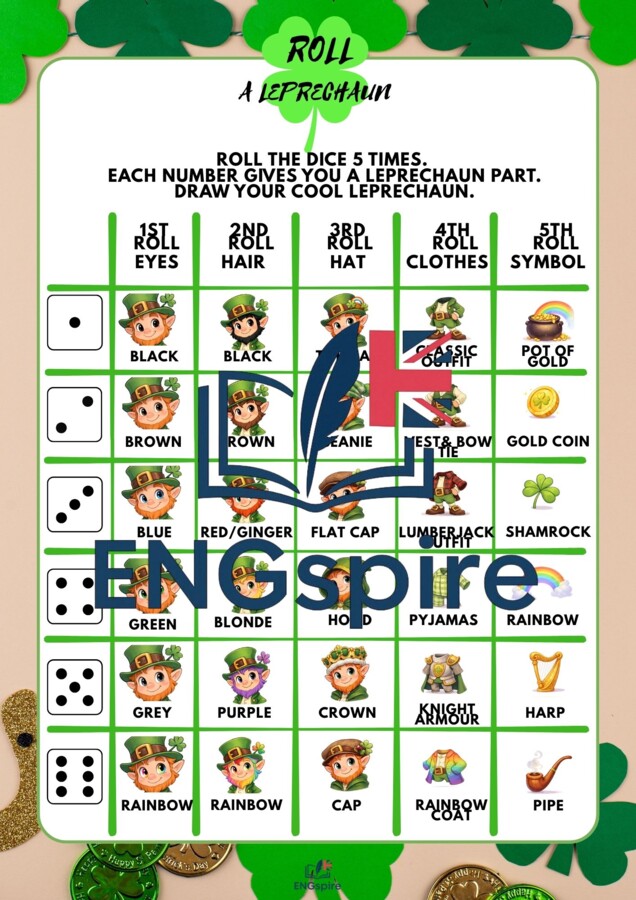 St. Patrick’s Day – gotowa lekcja + e-book (video, quiz, Roll a Leprechaun, Wordwall) | klasy 1–3