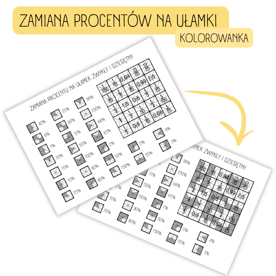 PROCENTY - zamiana na ułamki - KOLOROWANKA