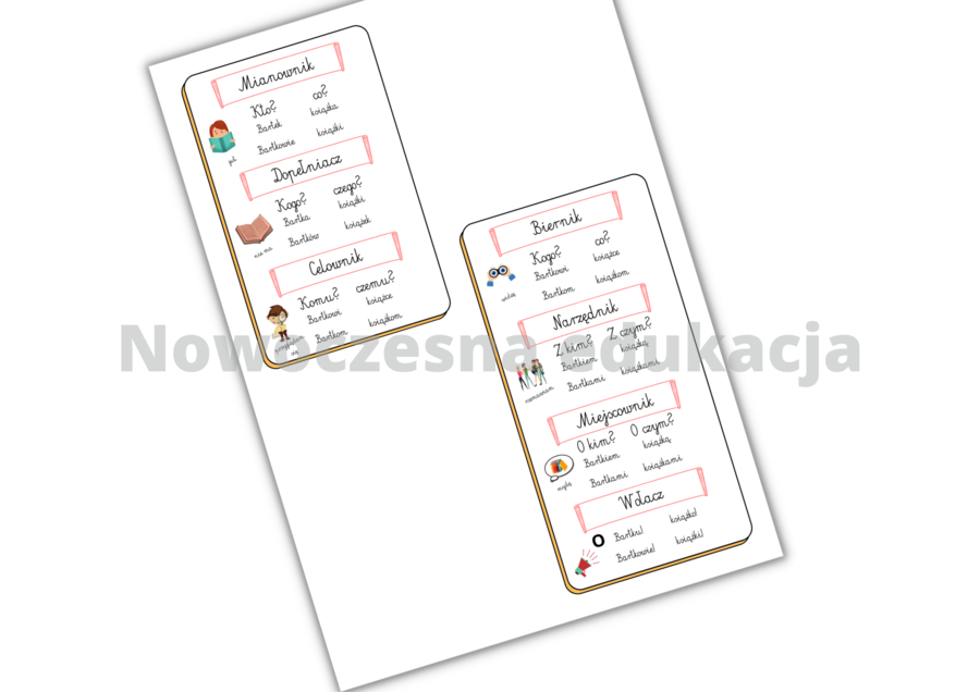 Plansze, wklejki - przypadki