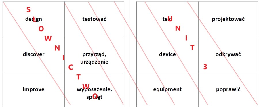 Słownictwo z języka angielskiego w formie fiszek dotyczących "technologii wokół mnie" klasa 7