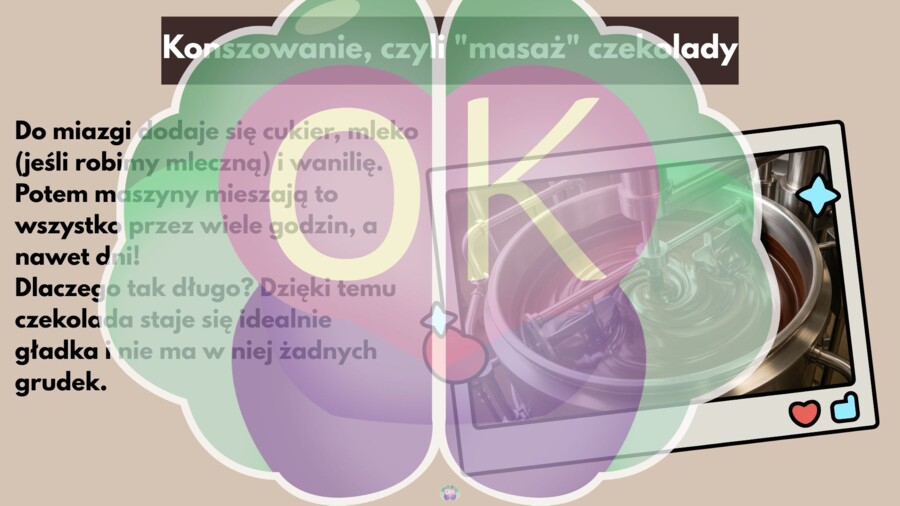 Skąd się bierze czekolada? – Wielka Podróż do Świata Kakao (56 slajdów)