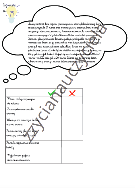 Wiosna - karty pracy