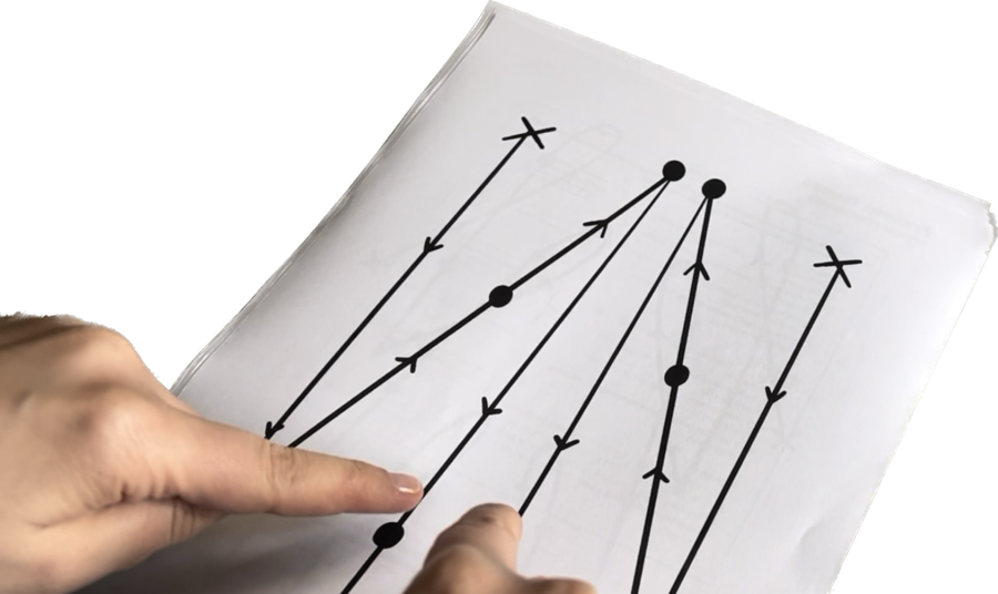 Trening mózgu - symetria - rysowanie oburącz