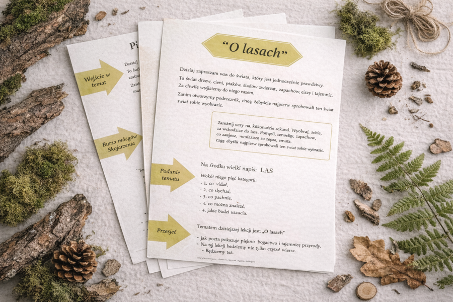 "O lasach". Ks. Jan Twardowski. Scenariusz lekcji