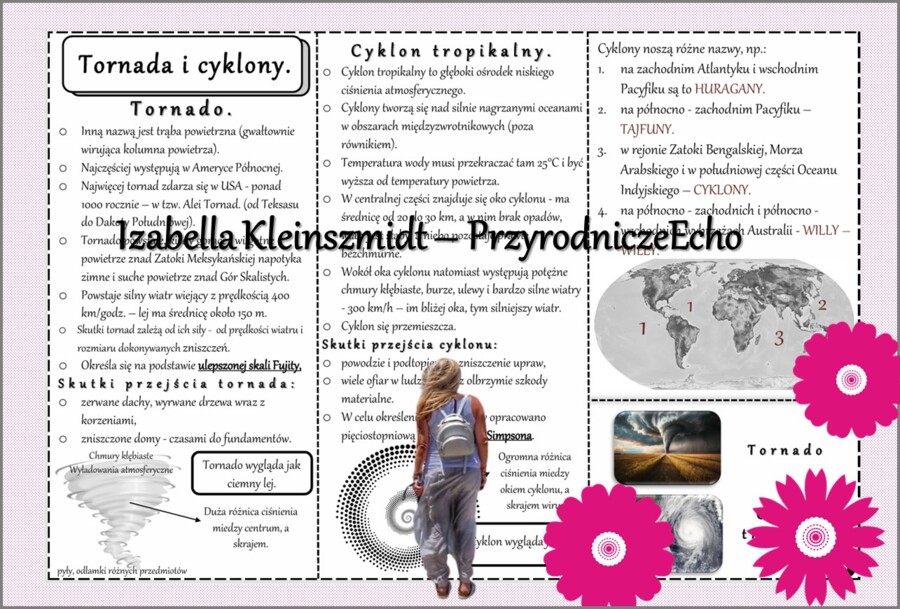 Sketchnotka/książeczka/notatka/wklejka/ściąga dla ucznia i przypomnienie dla nauczyciela/edukacja domowa. Temat „Tornada i cyklony tropikalne w Ameryce Północnej”. Materiał w pdf. Geografia 8, dział „Ameryka Północna i Południowa”. Nowość 2024/2025.