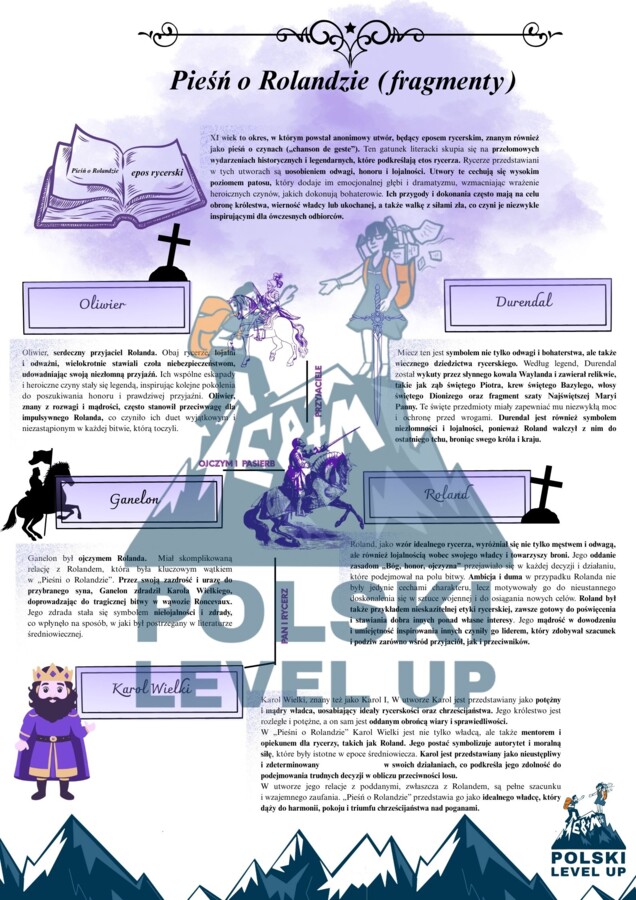 średniowiecze_pakiet 3 elementów (opracowanie lektur i epoki+ test+fiszki)_Polski Level Up