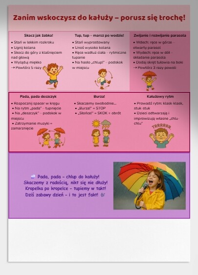 „Skaczące kałuże” – zabawa ruchowa z kartonowymi kałużami.