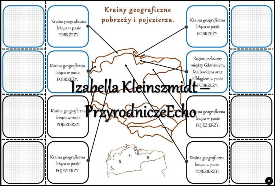Notatka okienkowa/stacja zadaniowe/notatka interaktywna/notatka graficzna/karta pracy/sketchnotka „Krainy geograficzne na mapie Polski”, „Ukształtowanie powierzchni Polski” w pdf do SP. Geografia 7, dział „Środowisko przyrodnicze Polski”. Materiał wykona