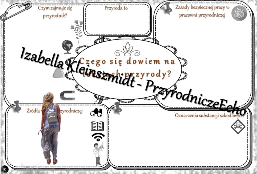 Karta pracy „Czego się dowiem na lekcjach przyrody” wykonana w power point do edycji. Przyroda 4, „Badam i poznaję przyrodę” na podstawie wydawnictwa WSiP
