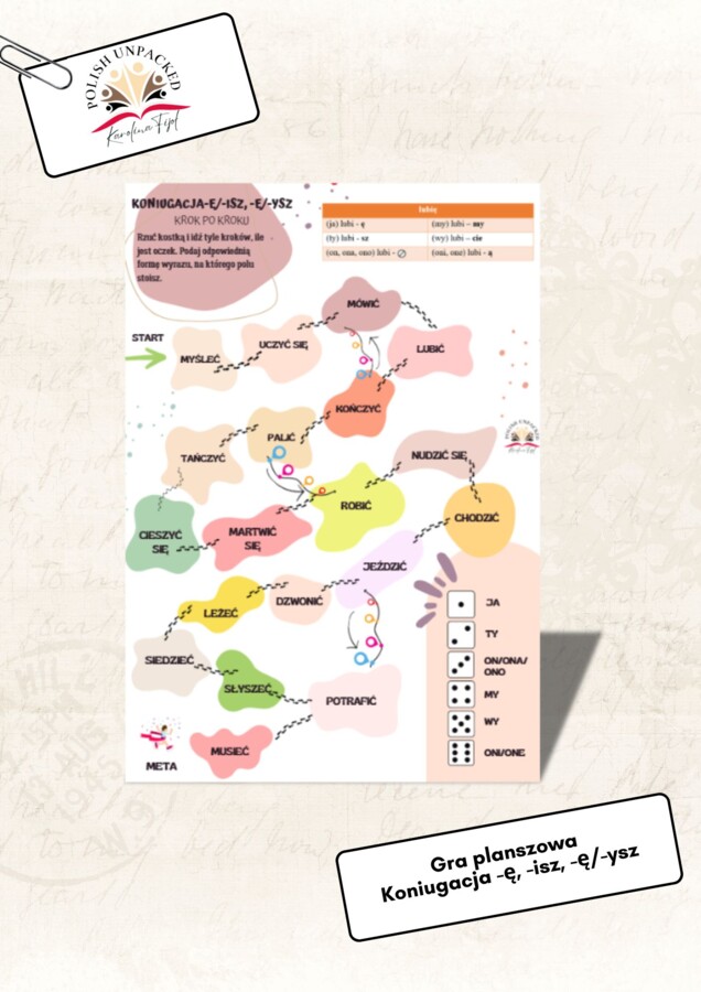 Gra planszowa koniugacja -ę, -isz/ -ę, -ysz, czasownik, język polski jako obcy poziom A1