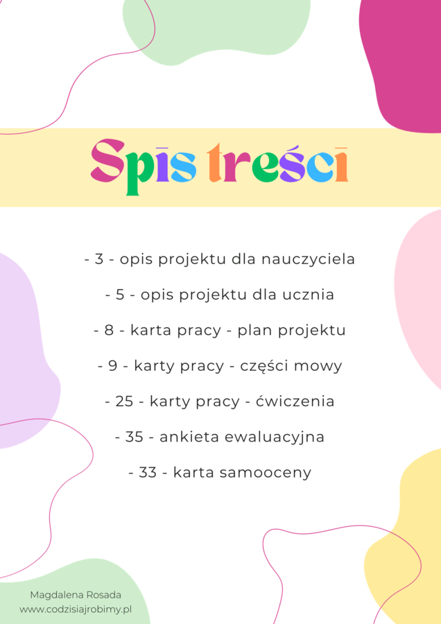 Projekt: Części mowy dla klas 5-8