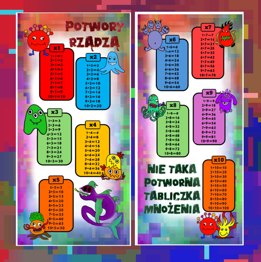 (klasa 4) Zakładka z Tabliczką mnożenia w "potwornej" konwencji.