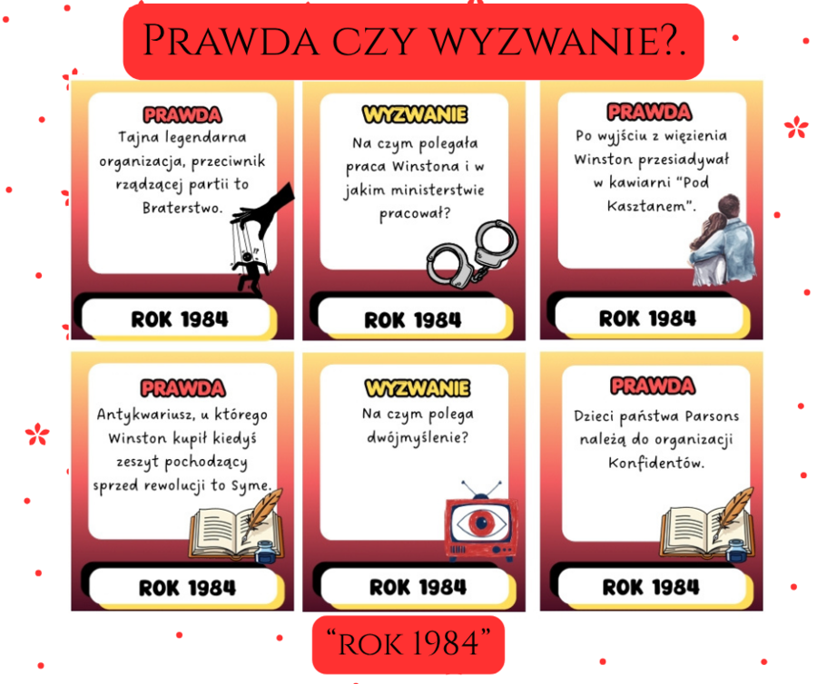 Prawda czy wyzwanie - Rok 1984