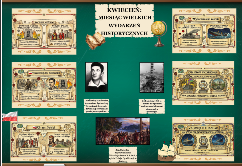 MEGA Zestaw 4 gazetek historycznych na styczeń, luty, marzec i kwiecień| Styczeń- miesiąc ważnych wydarzeń historycznych| Luty-Miłość i Historia|Marzec-kobiety które zmieniły historię| Kwiecień - miesiąc wielkich wydarzeń
