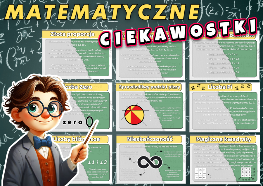 MATEMATYCZNE CIEKAWOSTKI - Gazetka szkolna