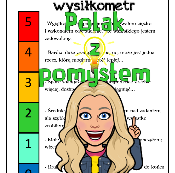 Wysiłkometr i karta zaangażowania grupy