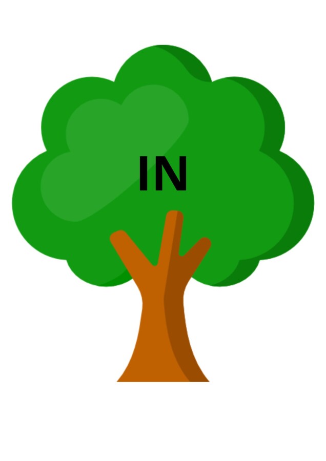 Prepositions of time- sorting activities