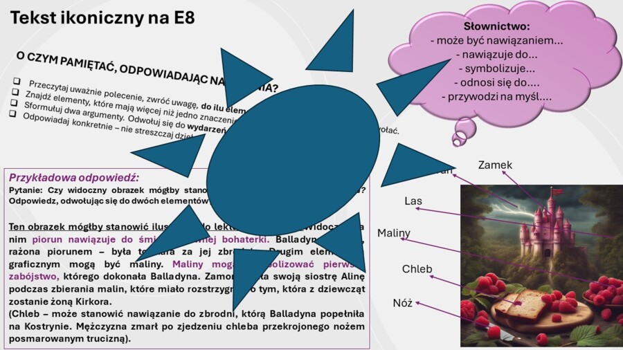 Wklejka do zeszytu "Ikonografia na E8"