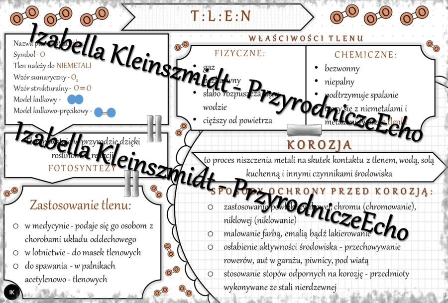 Sketchnotka - notatka „Tlen” wykonana w power point do edycji. Chemia 7, „Gazy i tlenki”