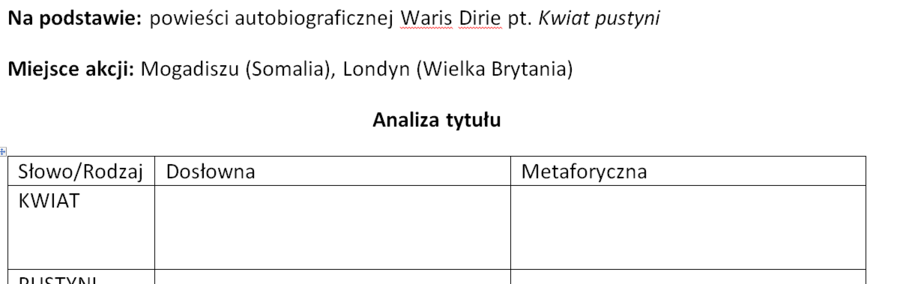 Kwiat pustyni - karta pracy