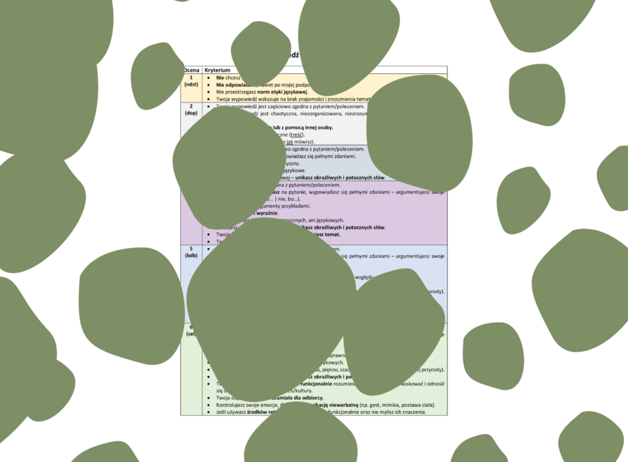Kryteria do odpowiedzi ustnej na języku polskim IV-VIII