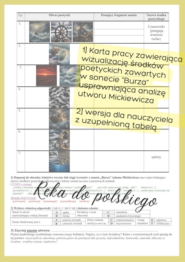 Sonet "Burza" Adama Mickiewicza. Wizualizacja środków poetyckich do analizy stylistycznej utworu