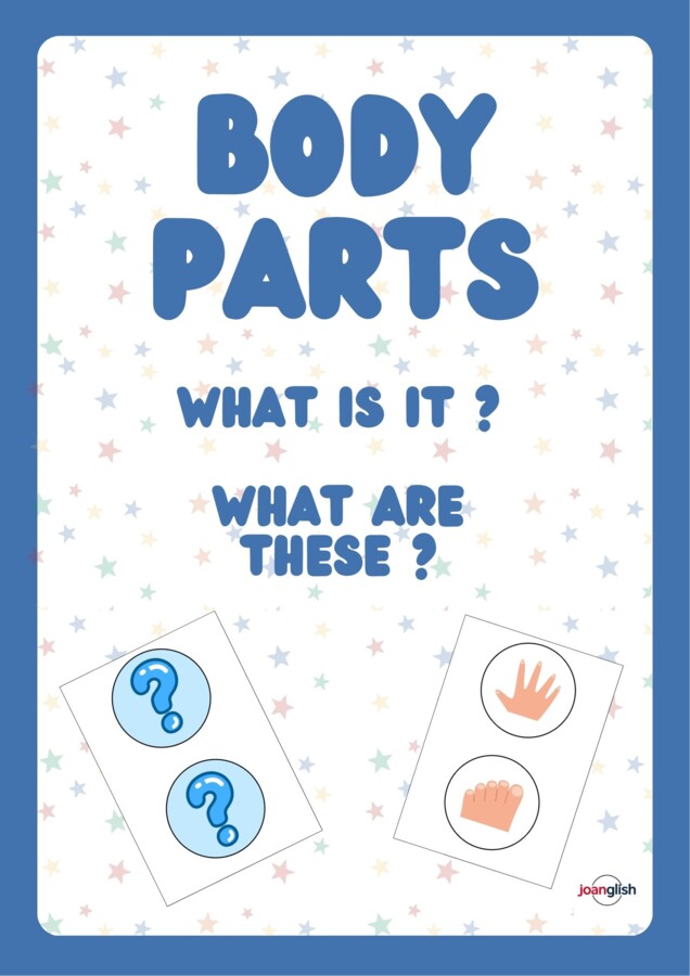 Body Parts. What is it? Kids Can1