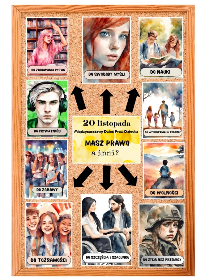 Prawa Dziecka - gazetka szkoła ponadpodstawowa