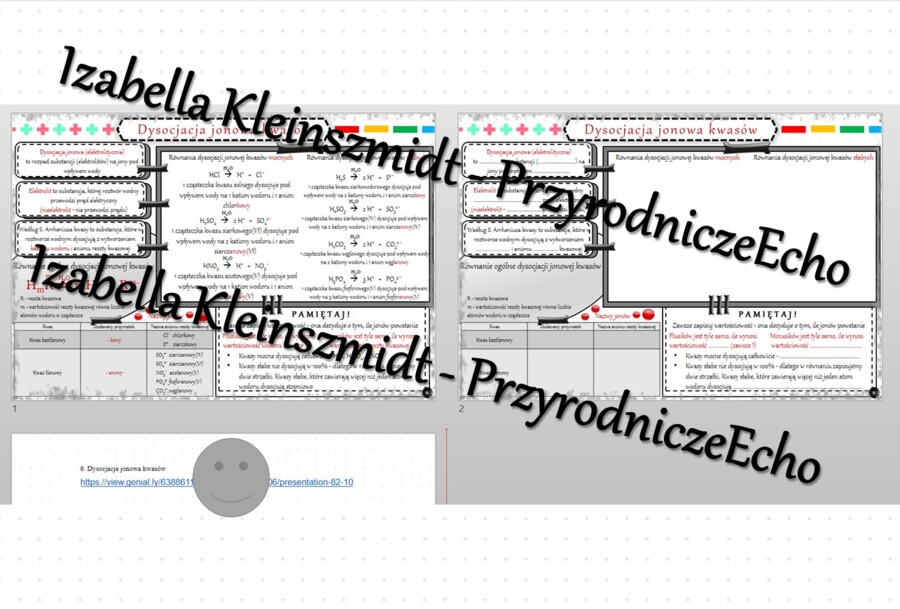 Minizestaw na temat „Dysocjacja jonowa kwasów” – sketchnotka + karta pracy w power point + gratisowy link do prezentacji multimedialnej niekomercyjnej wykonanej w genial.ly do indywidualnego pobrania i użycia do celów niekomercyjnych. Chemia 7 lub 8, „Kw