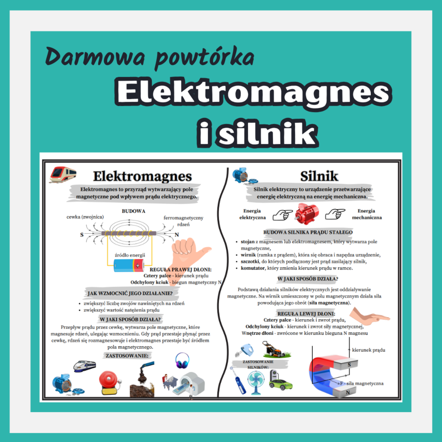 Elektromagnes i silnik. Notatka graficzna. Wklejka. Fizyka.SP