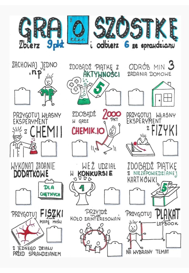 Klasa 7/8 Chemia/Fizyka - Gra o szóstkę. Motywacyjna plansza dla uczniów. [INNOWACJA PEDAGOGICZNA]