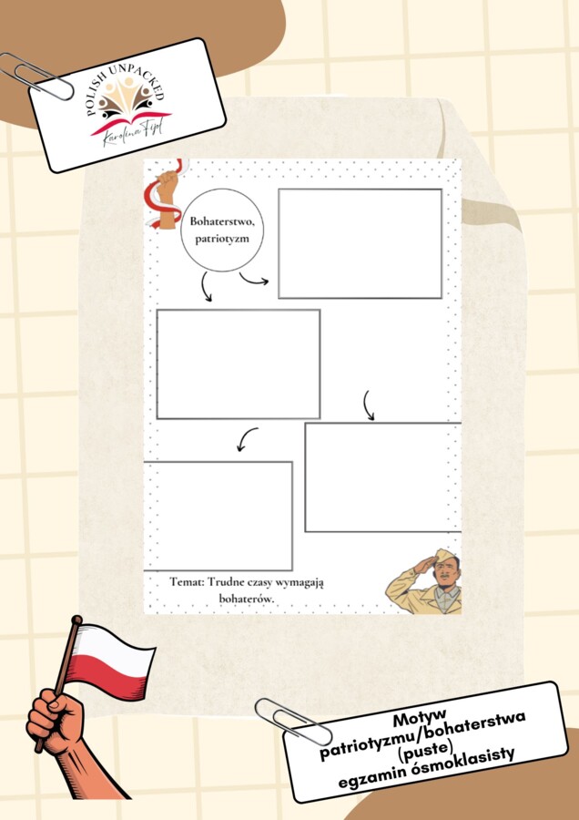 Motyw patriotyzmu i bohaterstwa egzamin ósmoklasisty język polski