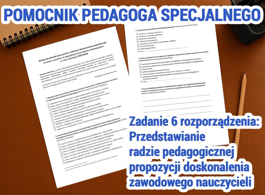 Przedstawianie radzie pedagogicznej propozycji doskonalenia zawodowego nauczycieli - ankieta
