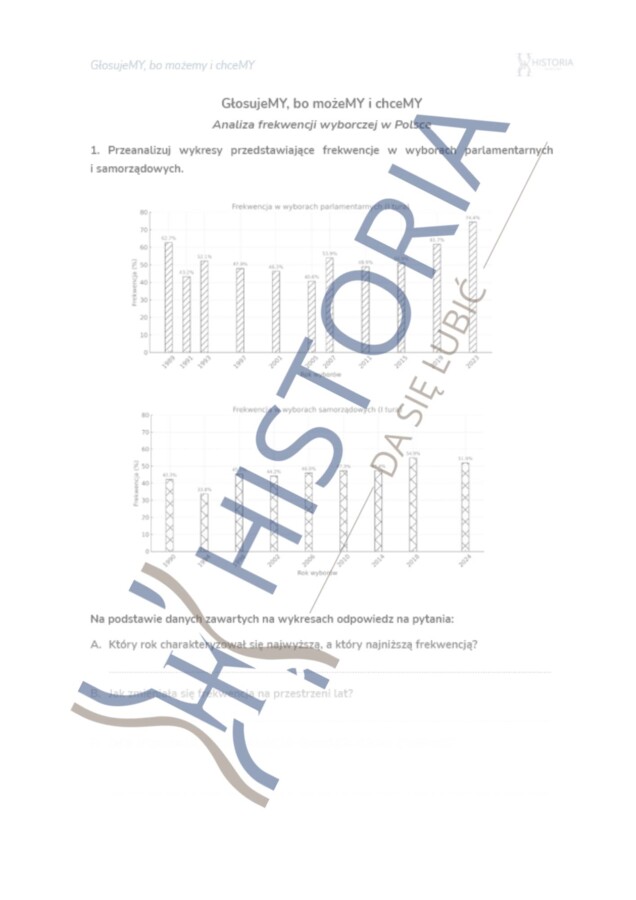 Karta pracy - GłosujeMY, bo możeMY i chceMY