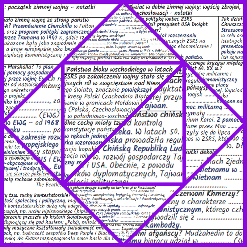 Sytuacja w Europie i na świecie po II wojnie światowej – komplet NOTATEK i KART PRACY