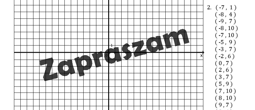 Punkty w układzie współrzędnych - połącz kropki.