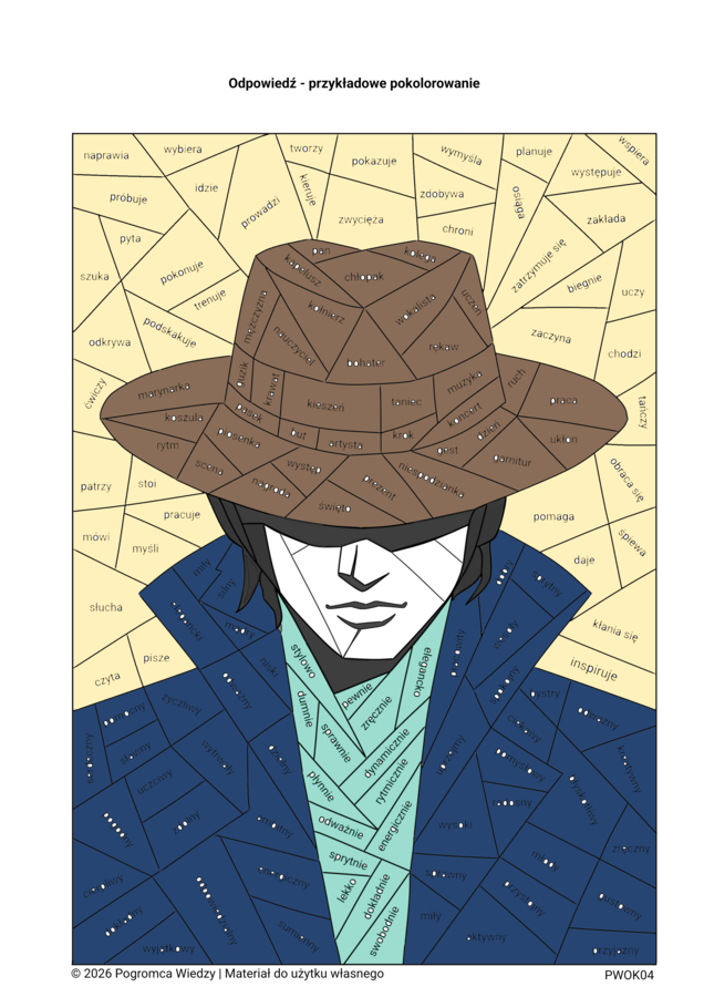 Sekret kapelusza - czesci mowy (karta pracy)
