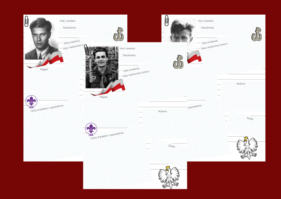 "Kamienie na szaniec" - charakterystyka Alka, Rudego i Zośki (karty pracy do uzupełnienia)