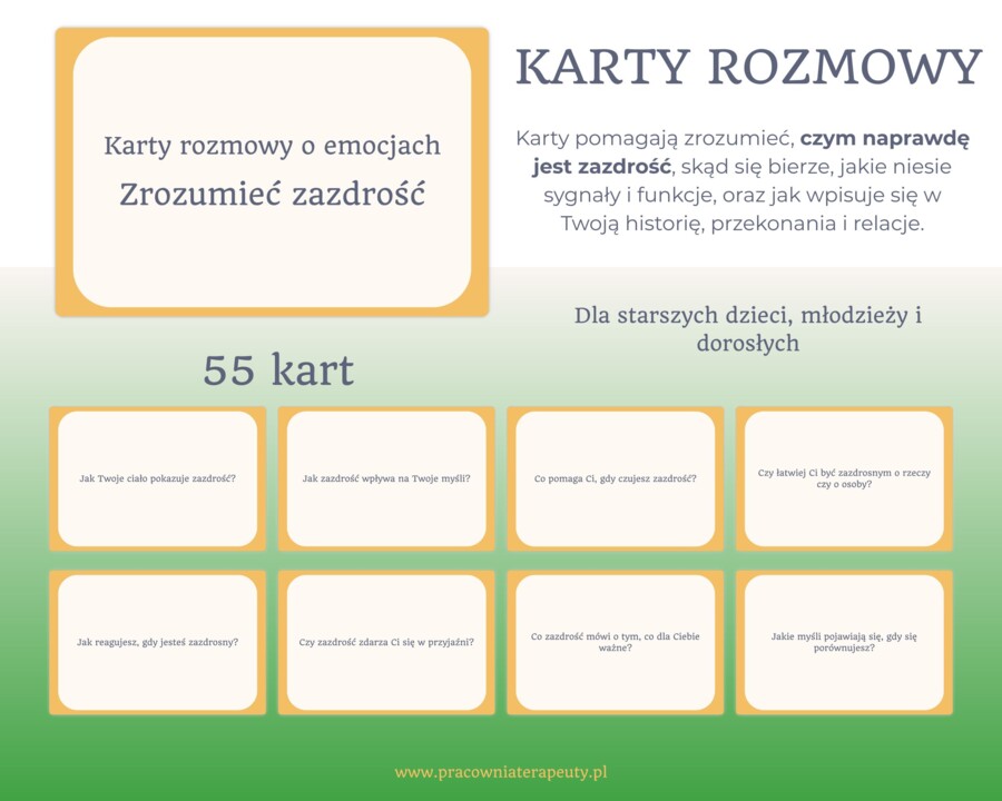 Karty rozmowy o emocjach : Zrozumieć Zazdrość