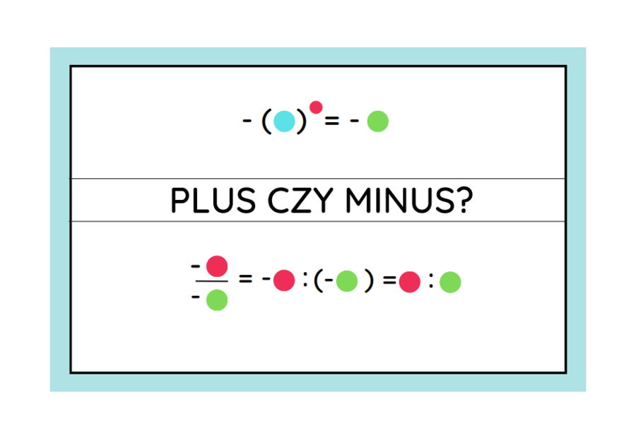 Plus czy minus? Materiał dla klasy 7 i 8 SP :)