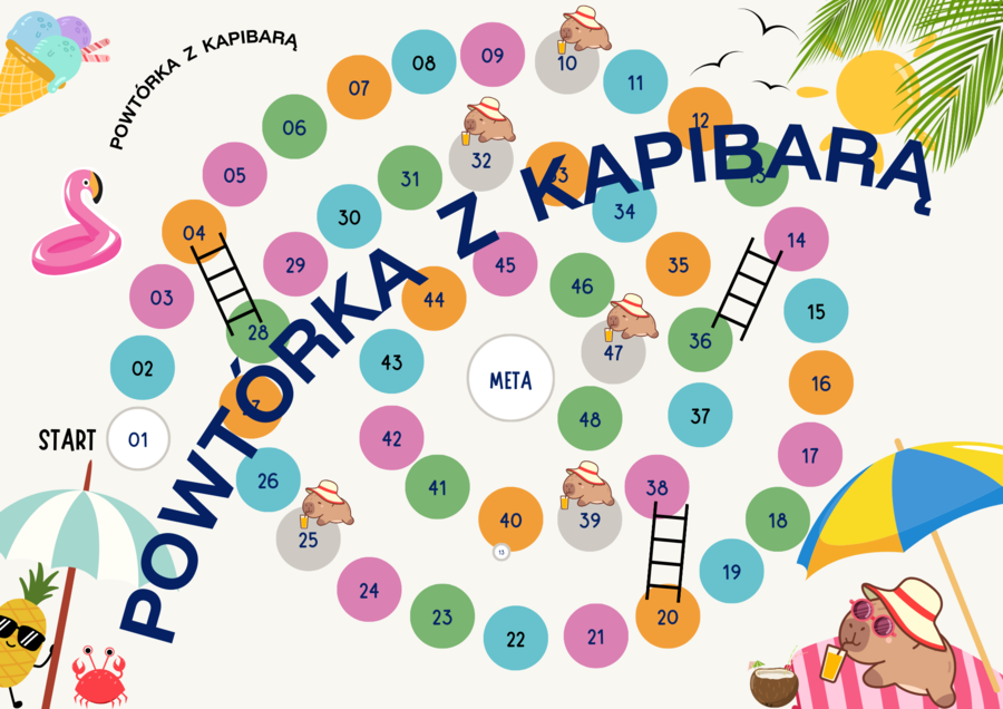 Powtórka z kapibarą - interdyscyplinarna gra planszowa