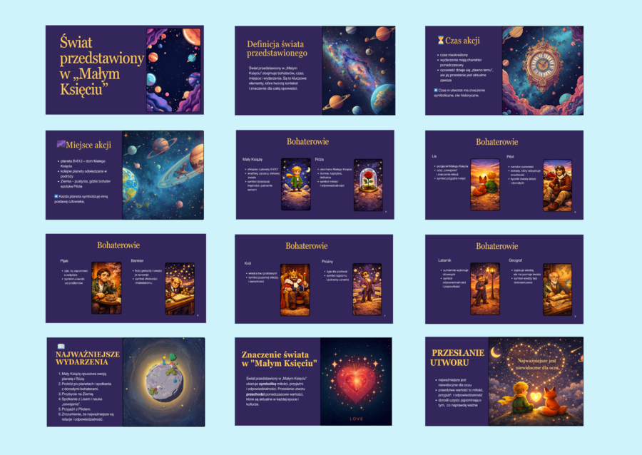 🌹"MAŁY KSIĄŻĘ" – prezentacja multimedialna 🪐 - Świat przedstawiony - 13 slajdów - egzamin