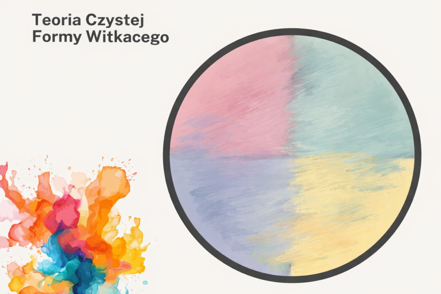 Teoria Czystej Formy Witkacego