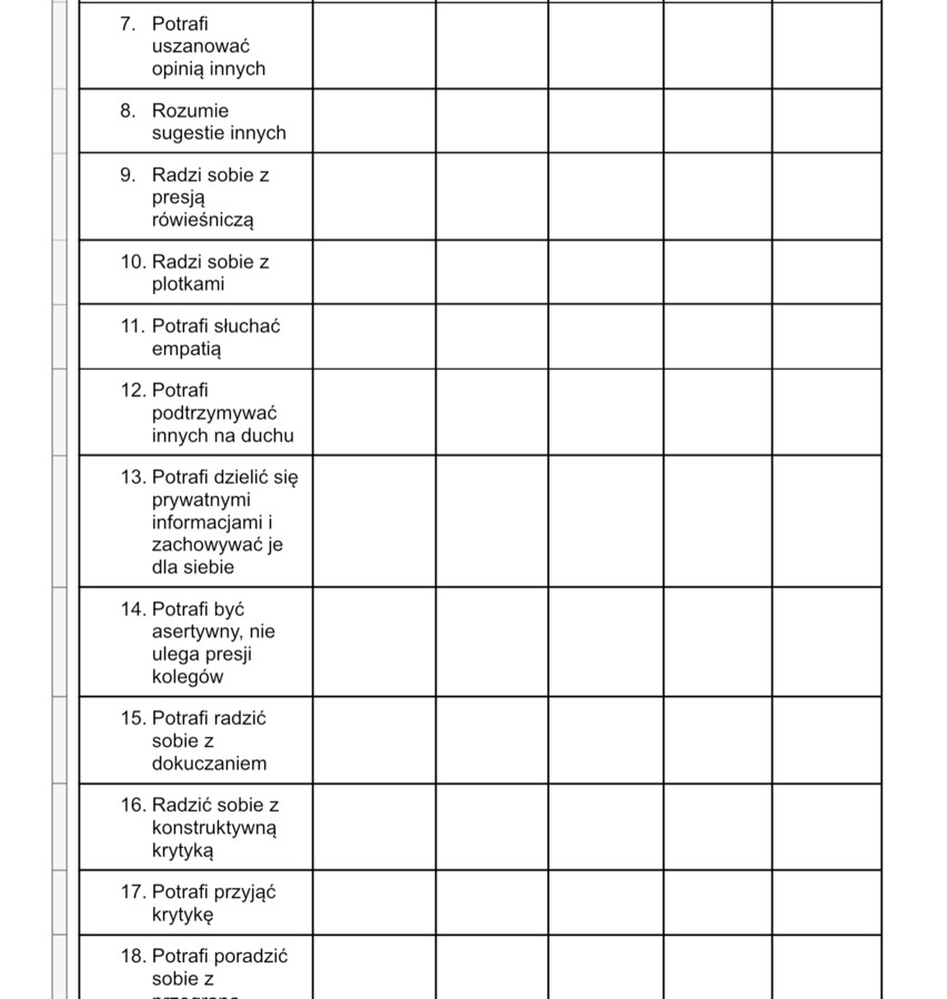 Diagnoza z zakresu umiejętności społecznych, arkusz obserwacji funkcjonowania ucznia