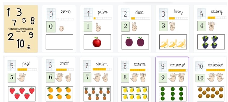 Tablice demonstracyjne liczby 0-10